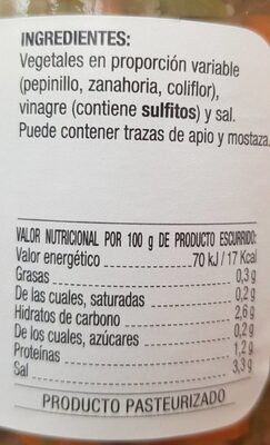 Picadillo de variantes frasco 180 g nutrition facts table