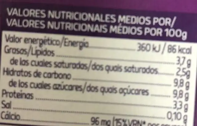 Yogur sin lactosa nutrition facts table