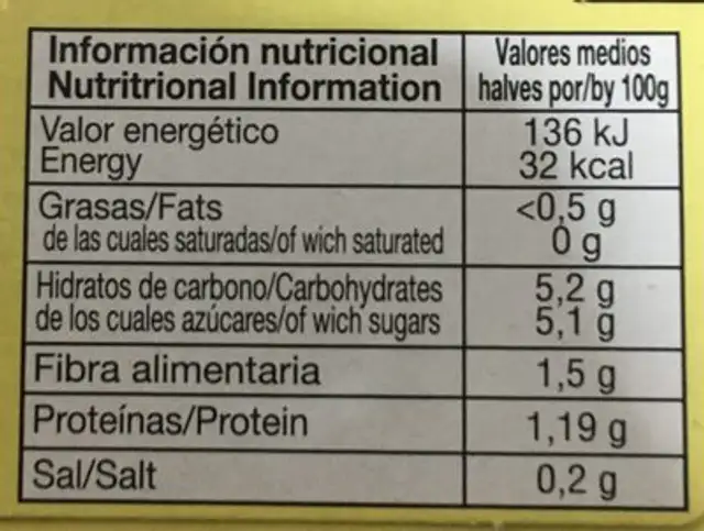 Pimientos morrones extra nutrition facts table