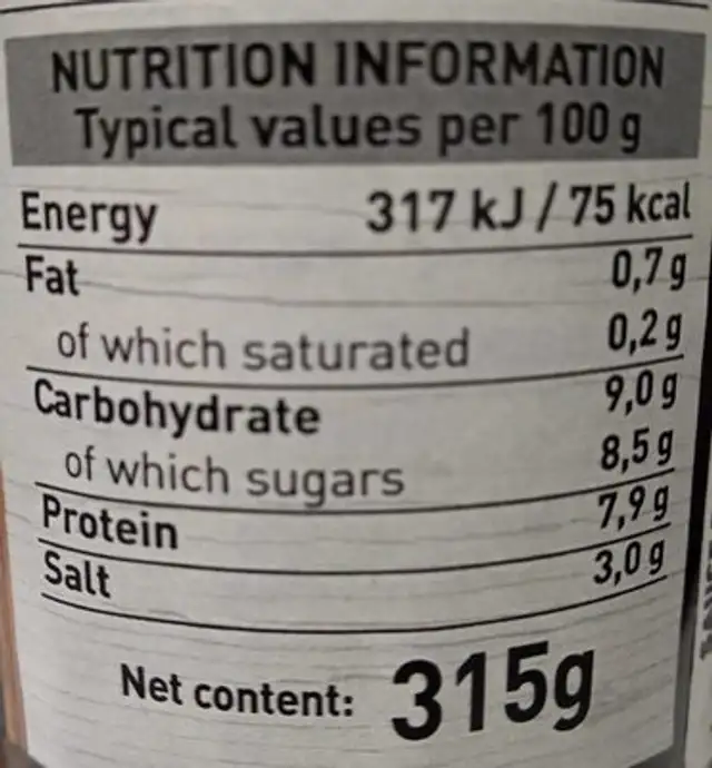 Salsa barbecue nutrition facts table