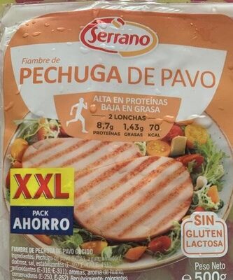Pechuga de pavo