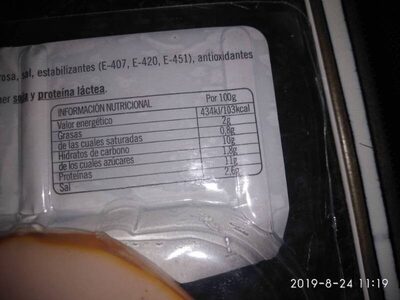 Lomo de pavo nutrition facts table