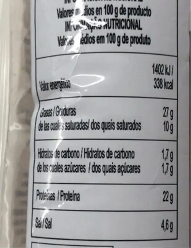 Chorizo nutrition facts table