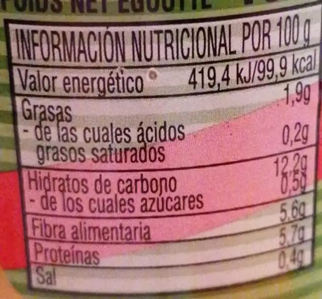 Garbanzos natural nutrition facts table