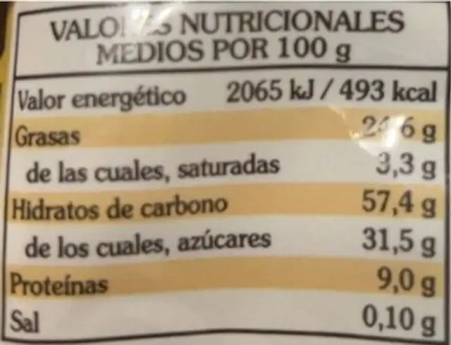 Obleas rellenas nutrition facts table