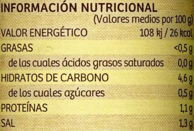 Corazones de berenjenas de Almagro nutrition facts table