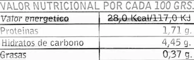 Berenjenas embuchadas con pimiento e hinojo origen Almagro nutrition facts table