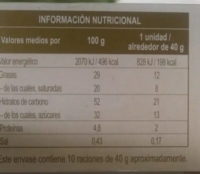 Hojaldres de Astorga nutrition facts table