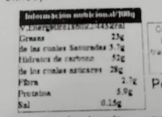 Valencianas nutrition facts table