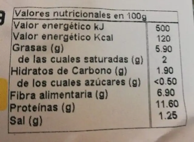 Hamburguesa de pollo y espinacas nutrition facts table