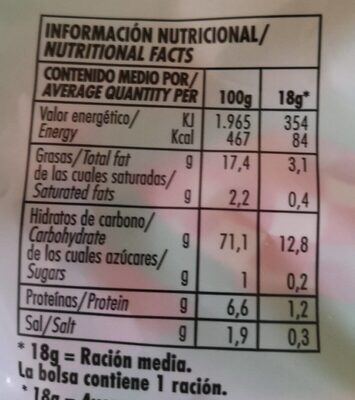 Pack de Gusanitos nutrition facts table