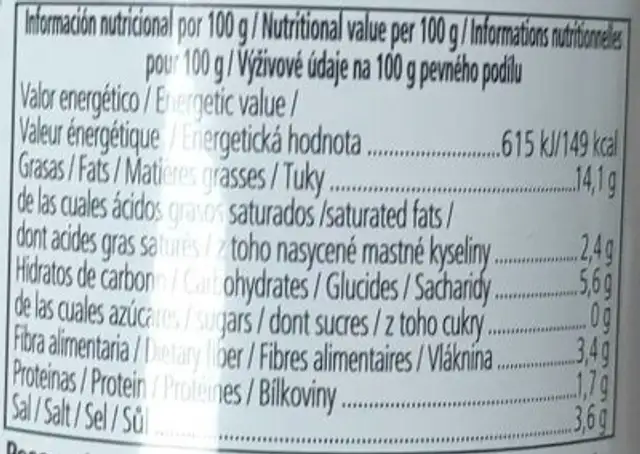 Olive au thon nutrition facts table