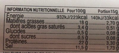 Filetes de anchoas aceite de oliva virgen extra ecológico nutrition facts table