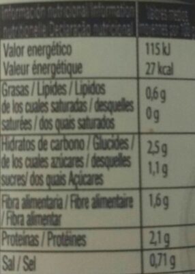 Espárragos blancos nutrition facts table
