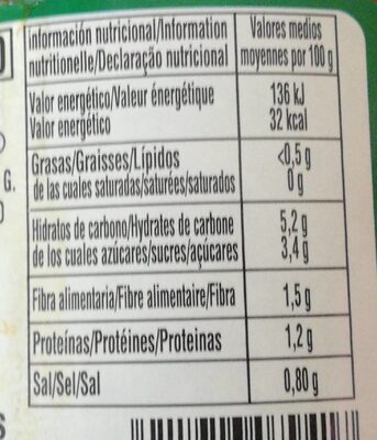 Pimientos del Piquillo enteros nutrition facts table