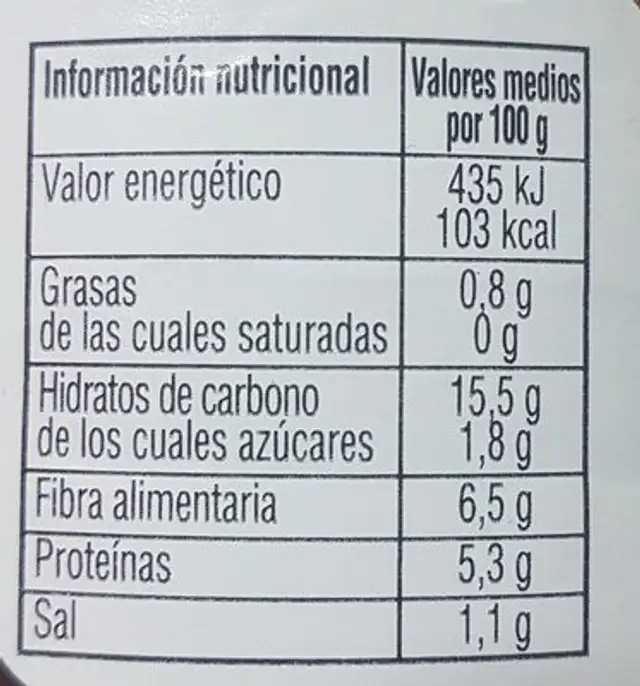Guisantes finos primera nutrition facts table
