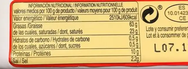 Sobrasada de Mallorca nutrition facts table