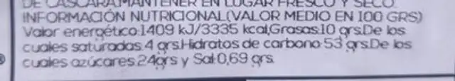 Tarta de guayaba nutrition facts table