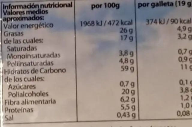 Salvado de avena nutrition facts table