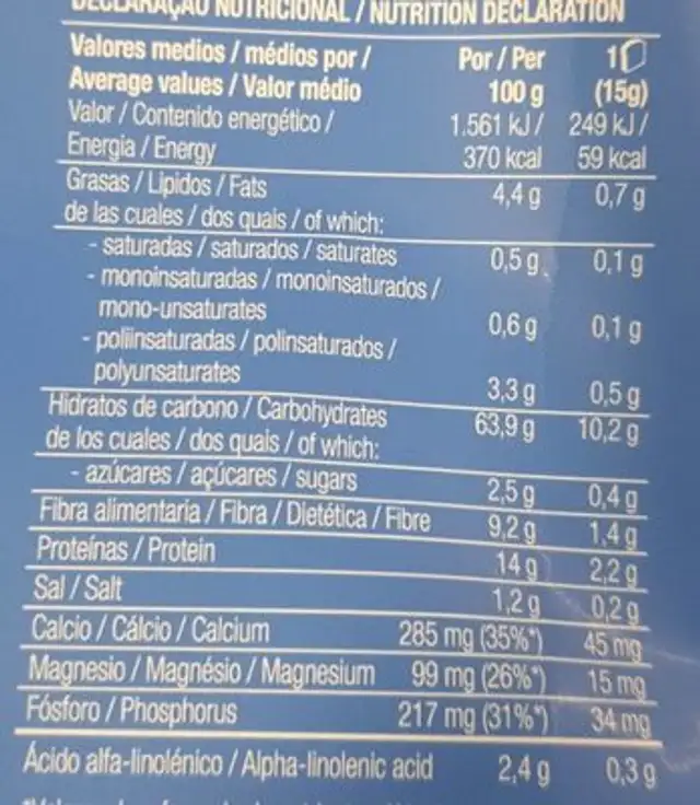 Pan Integral Dextrin Chía nutrition facts table