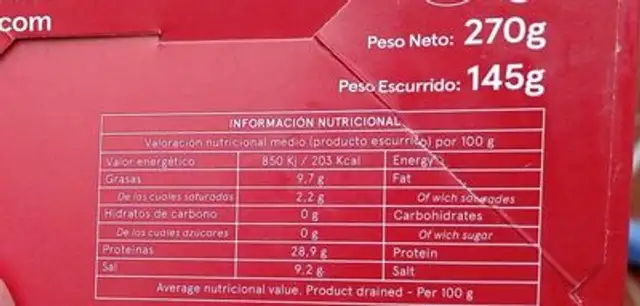 Anchoas del Cantábrico nutrition facts table