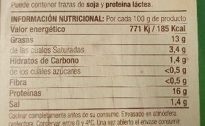 Salchichas De Pollo Campero ingredients label