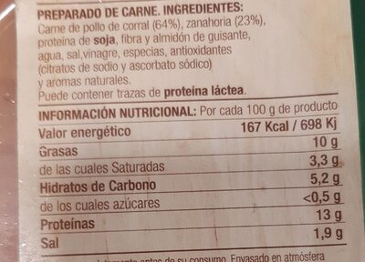 Hamburguesa de pollo campero nutrition facts table