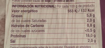 Hamburguesa Pavo nutrition facts table