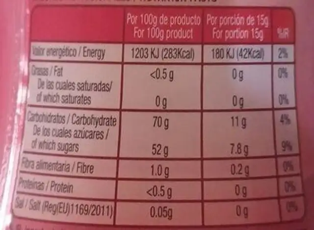 Sirope de fresa nutrition facts table