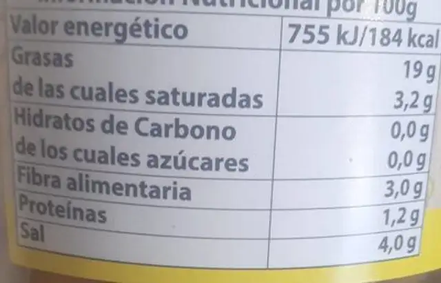 Aceitunas partidas nutrition facts table