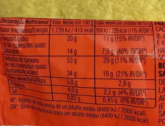 Bony nutrition facts table