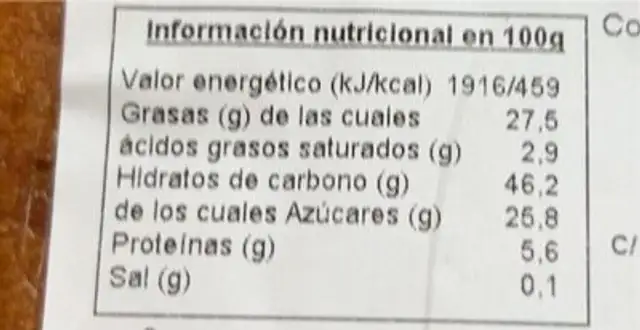 Coc nutrition facts table