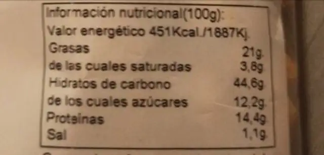 Cocktail chili nutrition facts table