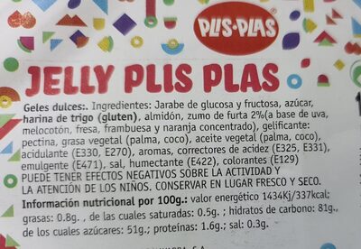 Billy plus plas