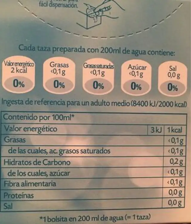 Manzanilla con Anís nutrition facts table