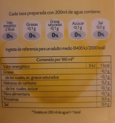 Pompadour multinfusión lipoacción nutrition facts table