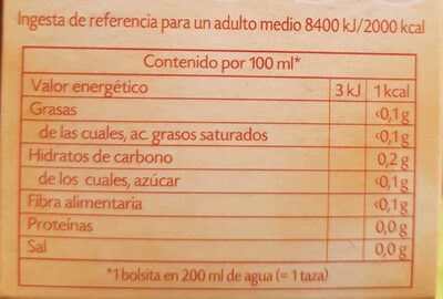 Infusión detox al lemongrass nutrition facts table