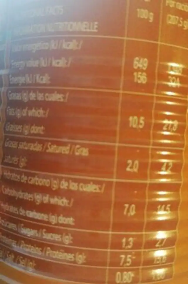 Albondigas con guisantes nutrition facts table
