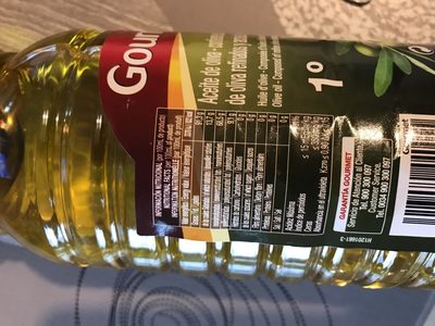 Aceite de Oliva ingredients label