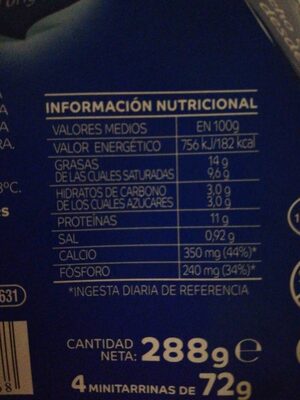 Original nutrition facts table