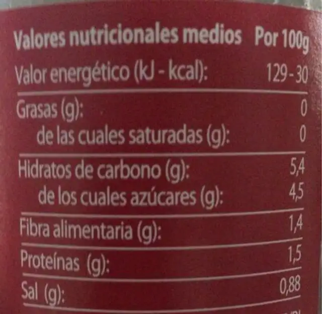Pinientos del piquillo en tiras nutrition facts table
