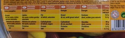 Happy mix nutrition facts table
