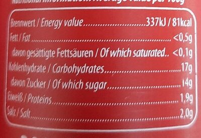 Ketchup nutrition facts table