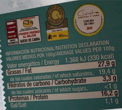 Caña de cabra nutrition facts table