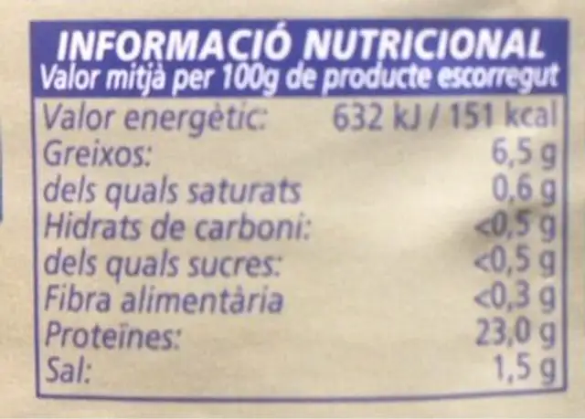 Trozos de Bonito del Norte nutrition facts table