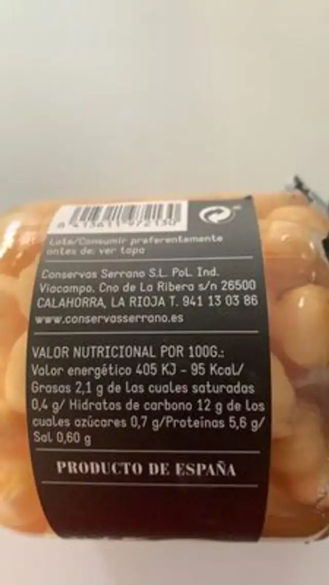 Unknown nutrition facts table