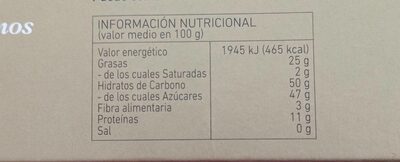Figuritas de mazapán nutrition facts table