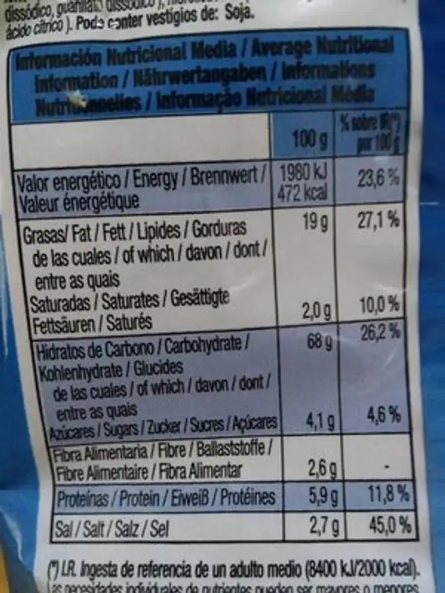 Chaskis nutrition facts table