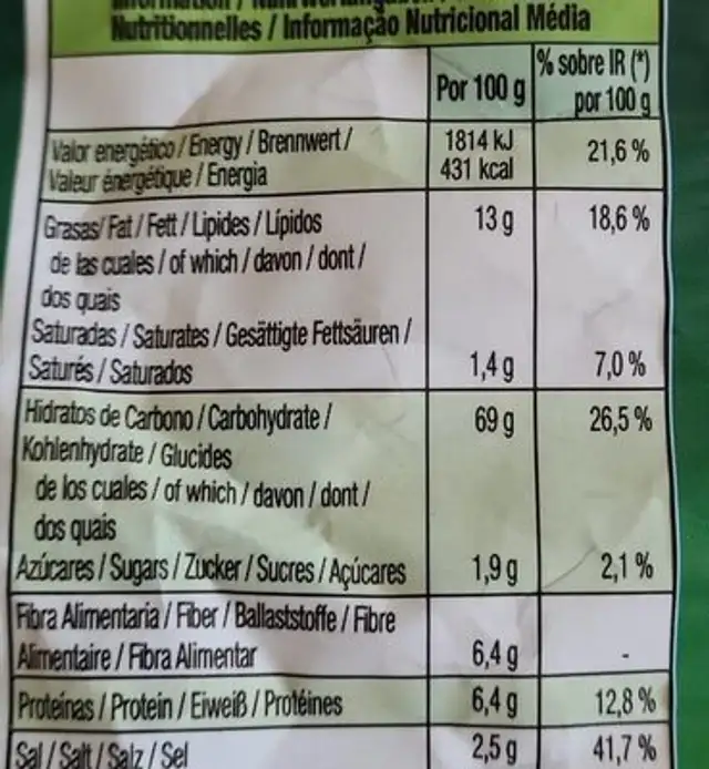 Chaskis nutrition facts table