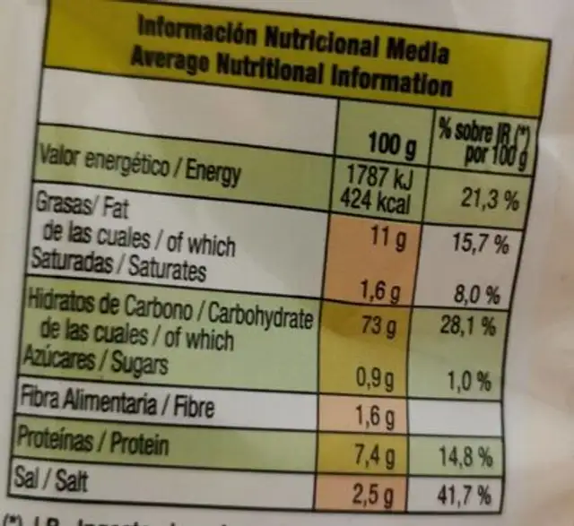 Cuori snack sour cream nutrition facts table
